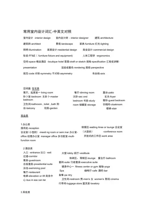 室内设计中英文对照