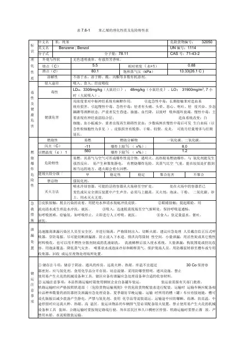 危险化学品理化性质和危险特性表