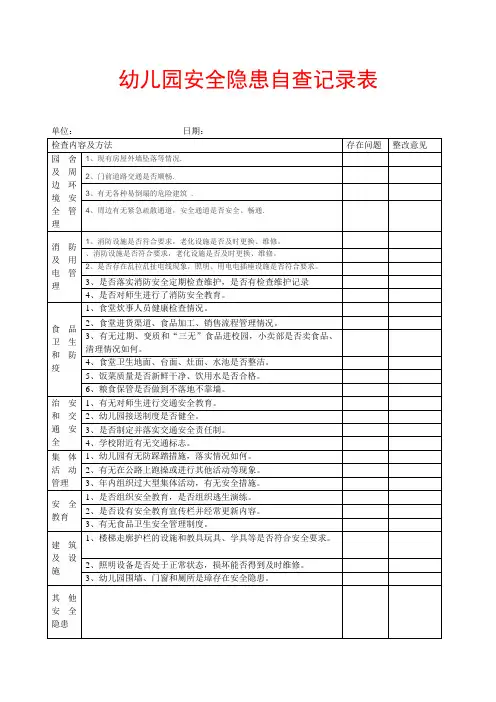 幼儿园安全隐患自查记录表