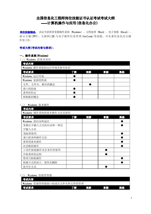 全国信息化工程师岗位技能证书认证考试考试大纲