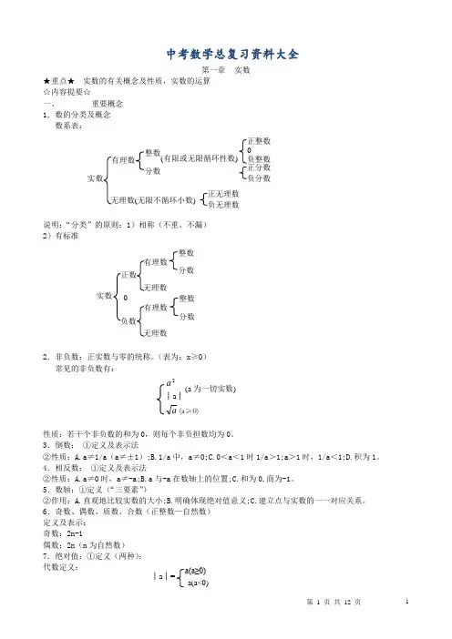 中考数学总复习资料大全