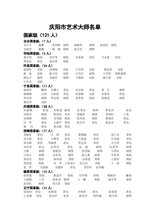 庆阳市各类艺术大师