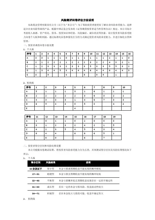 风险测评问卷评估方法说明
