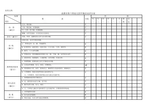 幼儿园早操活动评价表1
