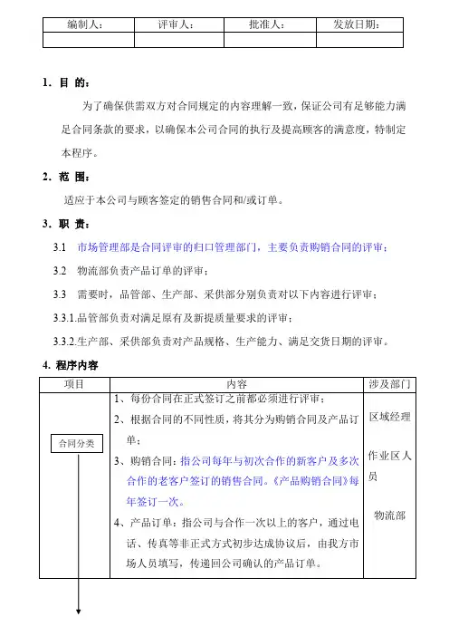 合同评审控制程序01