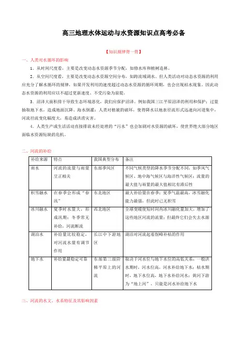 高三地理水体运动与水资源知识点高考必备