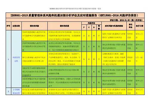 ISO9001-2015质量管理体系风险和机遇识别分析评估及应对措施报告(GBT19001-2016