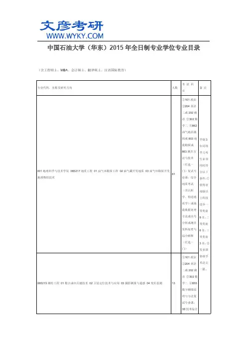 中国石油大学(华东)2015年全日制专业学位专业目录_文彦考研