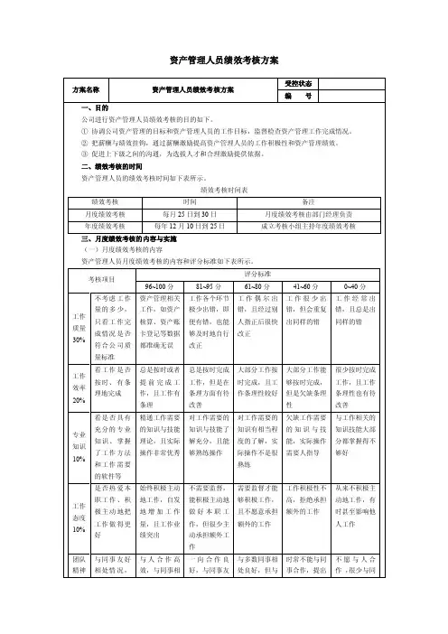 固定资产管理人员绩效考核方案