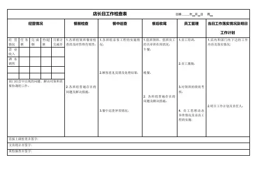 店长日工作检查表