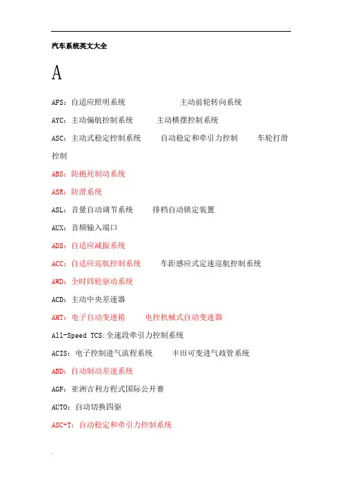 汽车系统英文缩写大全19