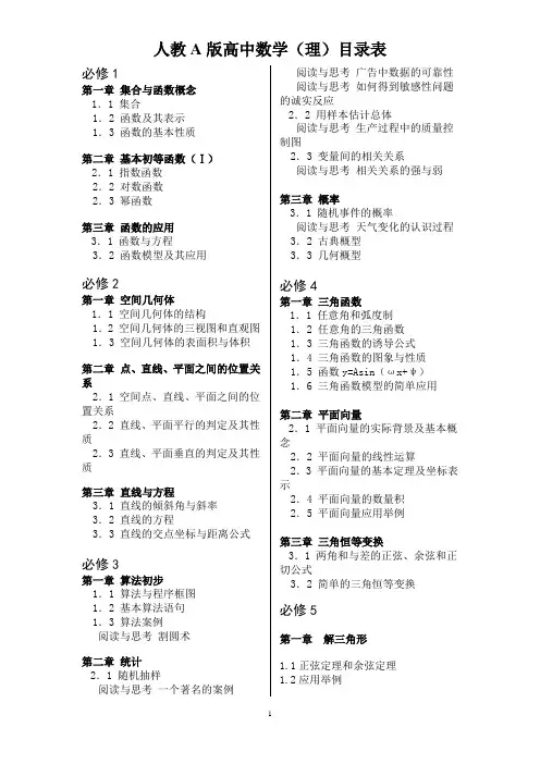 (word完整版)人教版高中数学目录(理科)