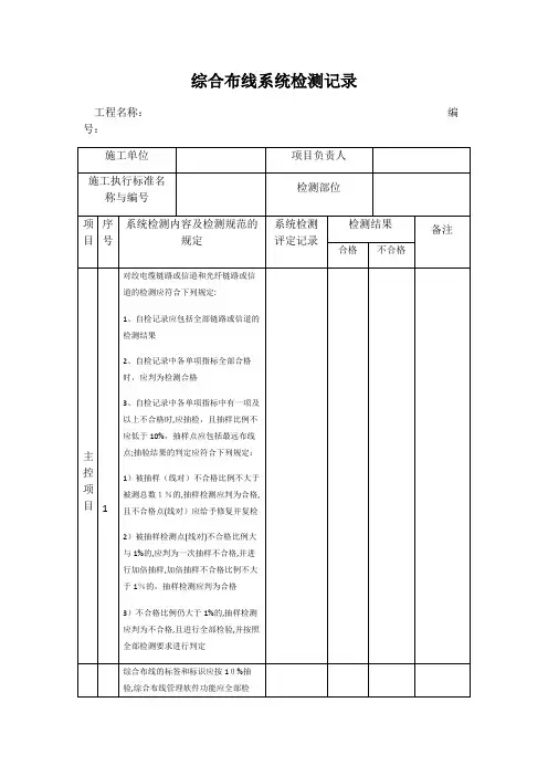 综合布线系统检测记录【可编辑范本】