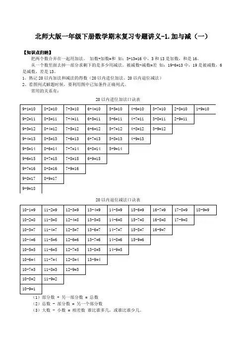 一年级数学下册  1.加与减(一)期末复习专题讲义(知识点归纳+典例讲解+同步测试)(北师大)