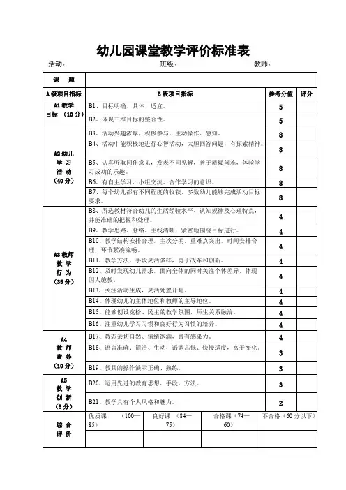 幼儿园---课堂教学评价标准表