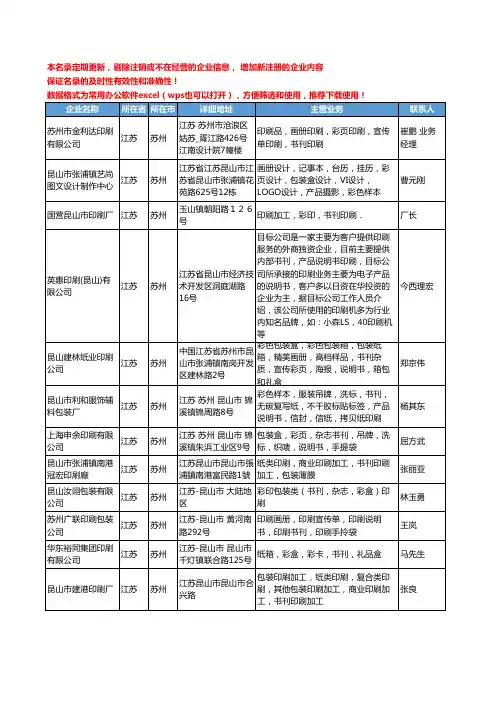 2020新版江苏省苏州书刊印刷工商企业公司名录名单黄页大全17家