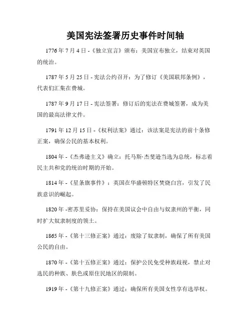 美国宪法签署历史事件时间轴