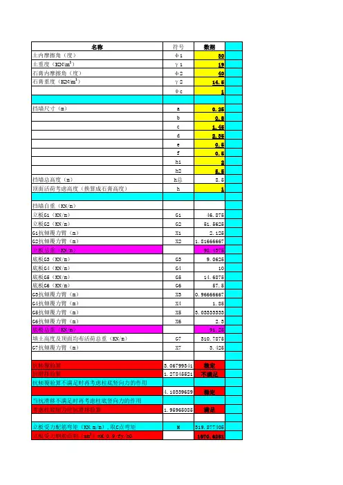石膏库基础及挡墙详图及挡墙计算EXCEL