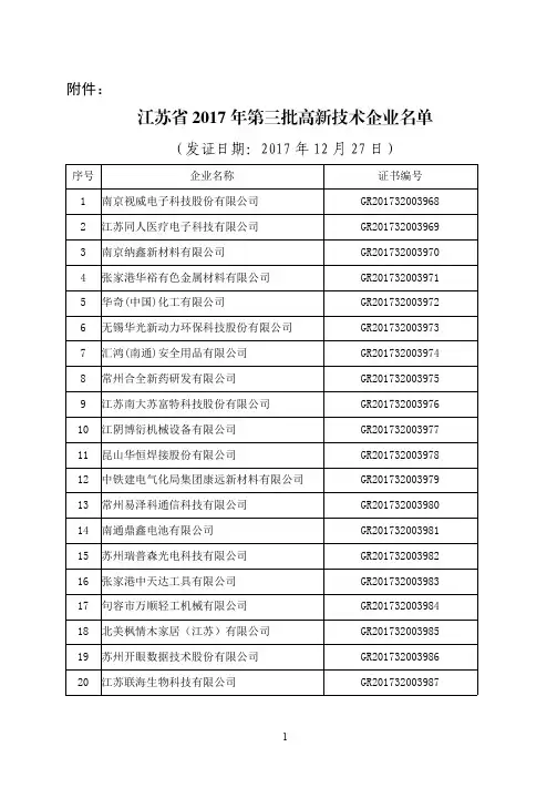 江苏省2017年第三批高新技术企业名单