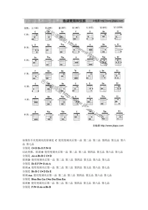 吉他各调和弦图表