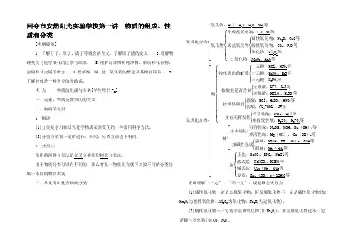 高考化学一轮复习 第二章 第一讲 物质的组成性质和分类试题