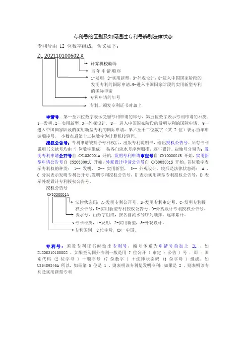 专利号的区别及如何通过专利号辨别法律状态