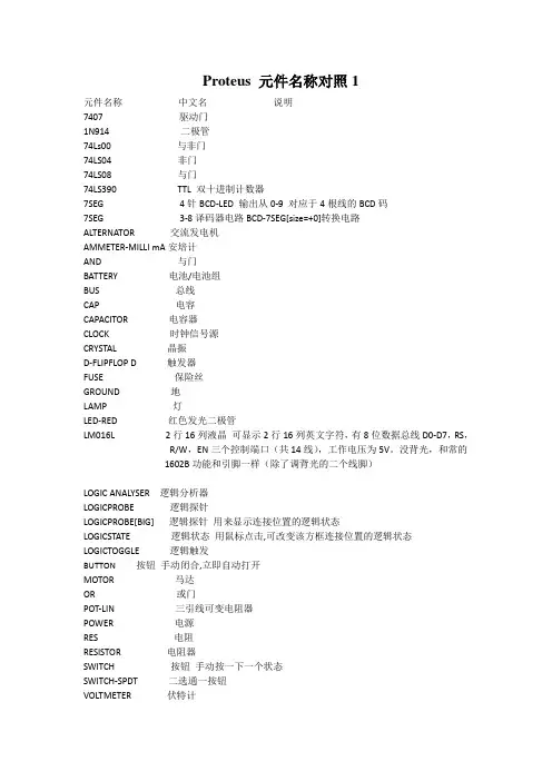 Protues元件对照表 完整版