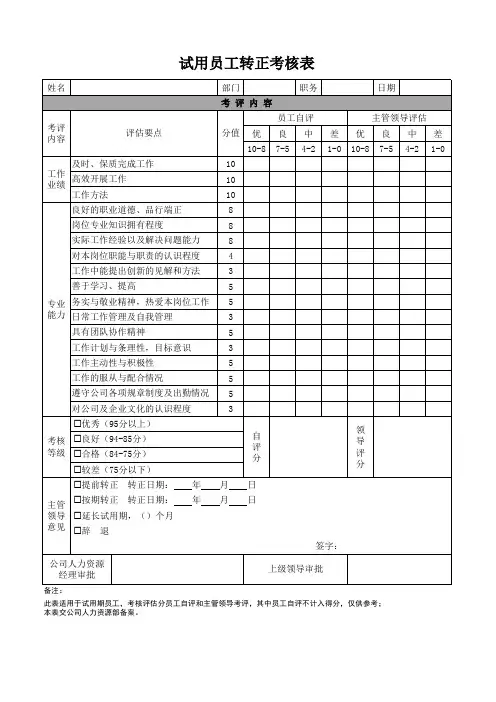 试用员工转正考核表