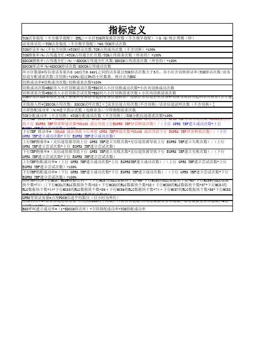 华为指标定义,挺好!