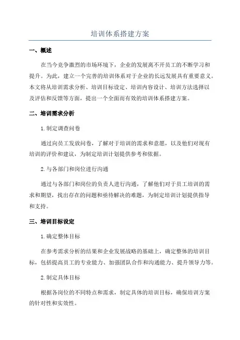 培训体系搭建方案