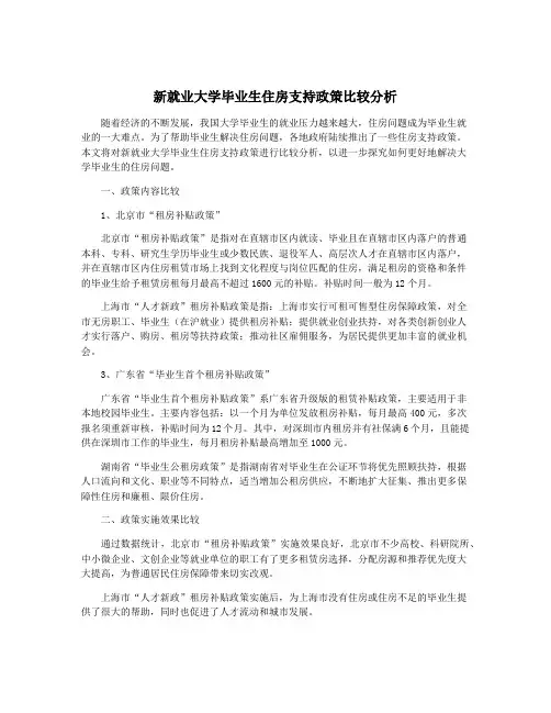 新就业大学毕业生住房支持政策比较分析