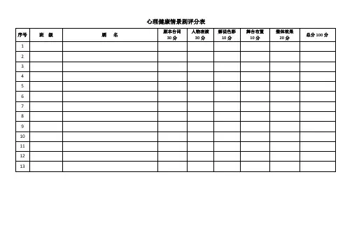 心理情景剧评分表