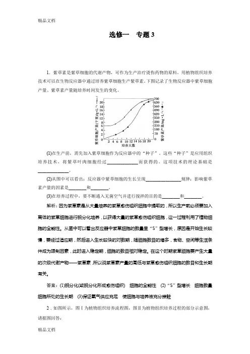 高三基础知识天天练-生物选修1-3人教版说课材料