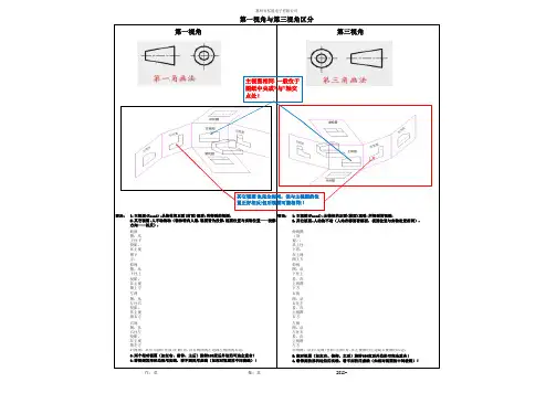 第一视角与第三视角