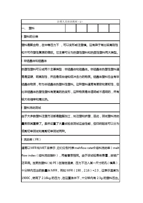 注塑人员培训教材