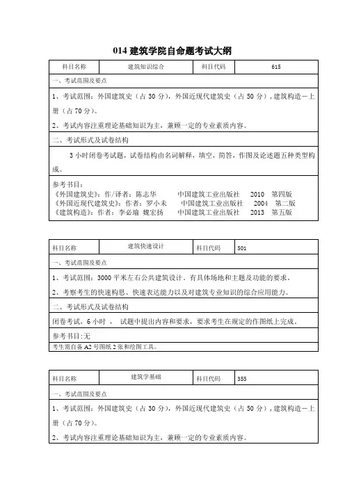 014建筑学院自命题考试大纲