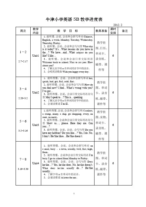 牛津小学英语5B教学进度表