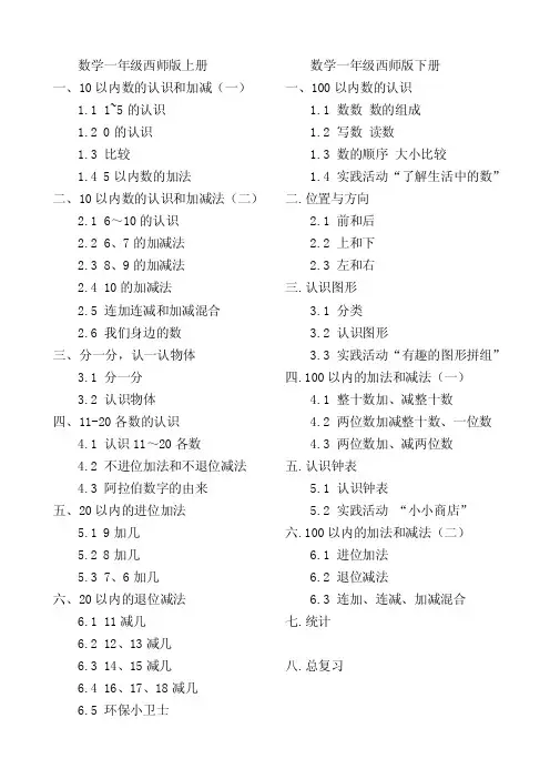 小学数学课本目录（西师版）