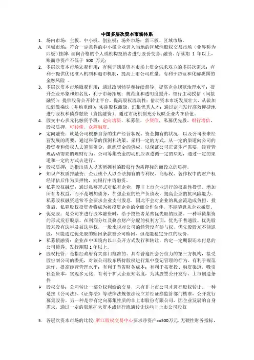 中国多层次资本市场体系