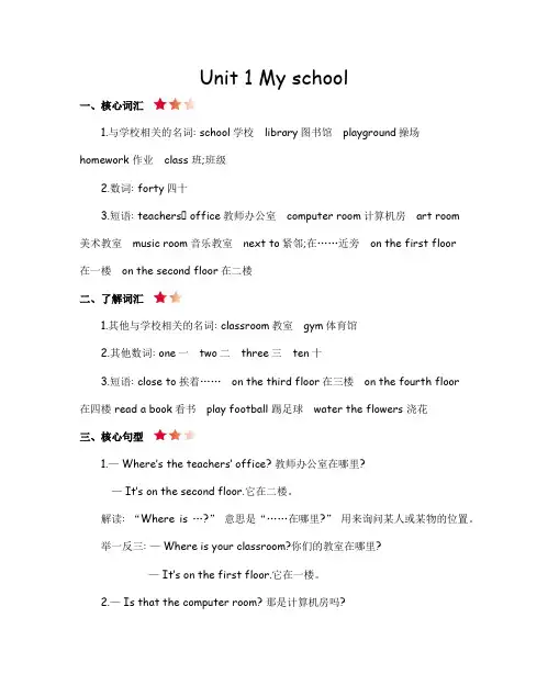 人教PEP英语四年级下册Unit 1 My school 知识汇总清单
