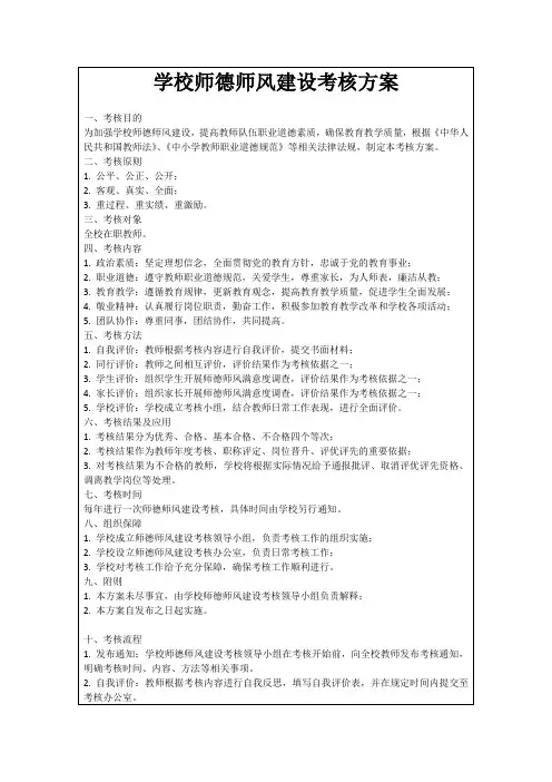 学校师德师风建设考核方案