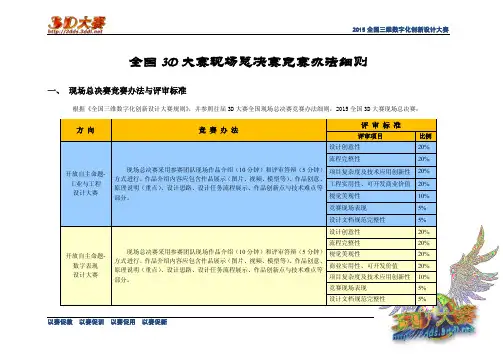 全国3d大赛_现场总决赛竞赛办法细则_图文