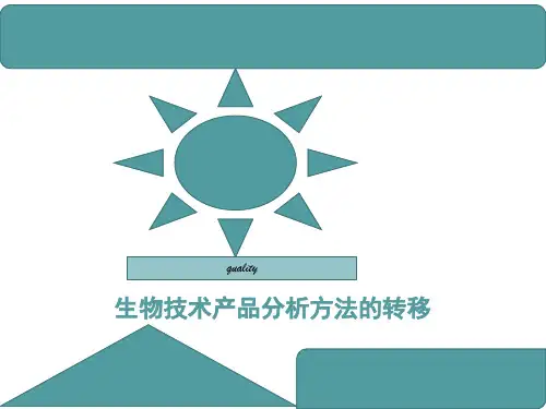 生物技术产品分析方法的转移