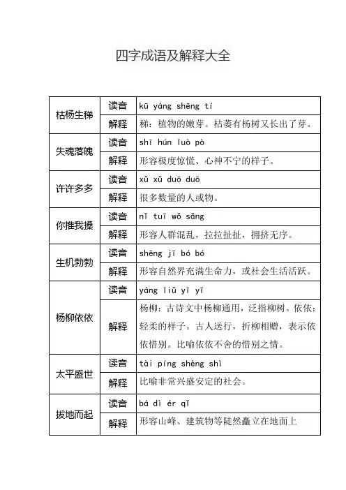 四字成语及解释大全
