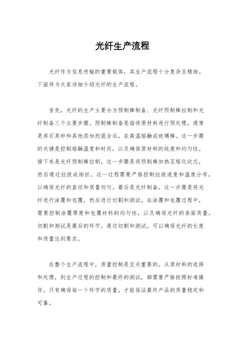 光纤生产流程