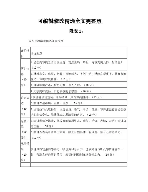 演讲比赛评分标准及评分表精选全文