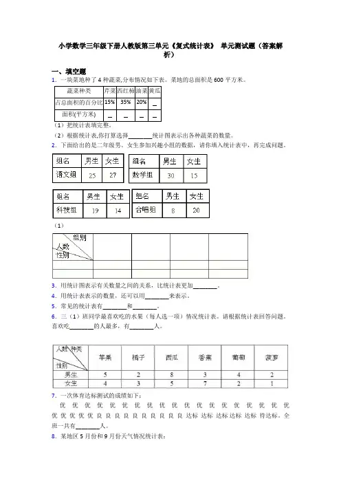 小学数学三年级下册人教版第三单元《复式统计表》 单元测试题(答案解析)