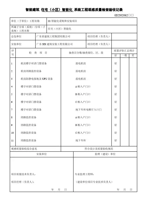 建筑智能系统工程观感质量检查验收记录