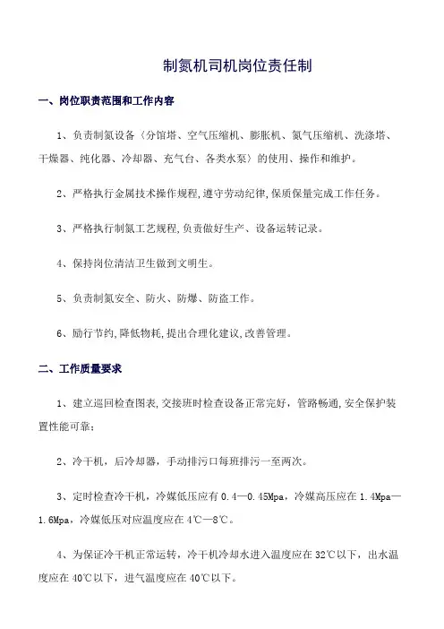 制氮机司机岗位责任制