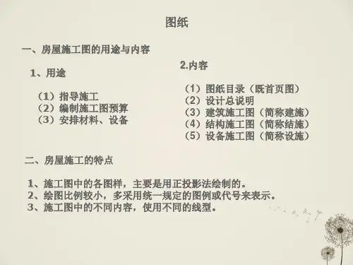 CAD基本识图 ppt课件